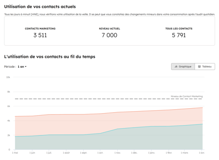Capture décran 2026-04-02 155654