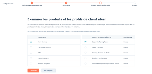 Examiner les produits
