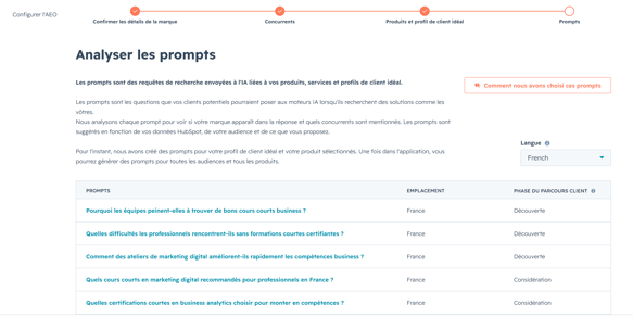 analyser les prompts